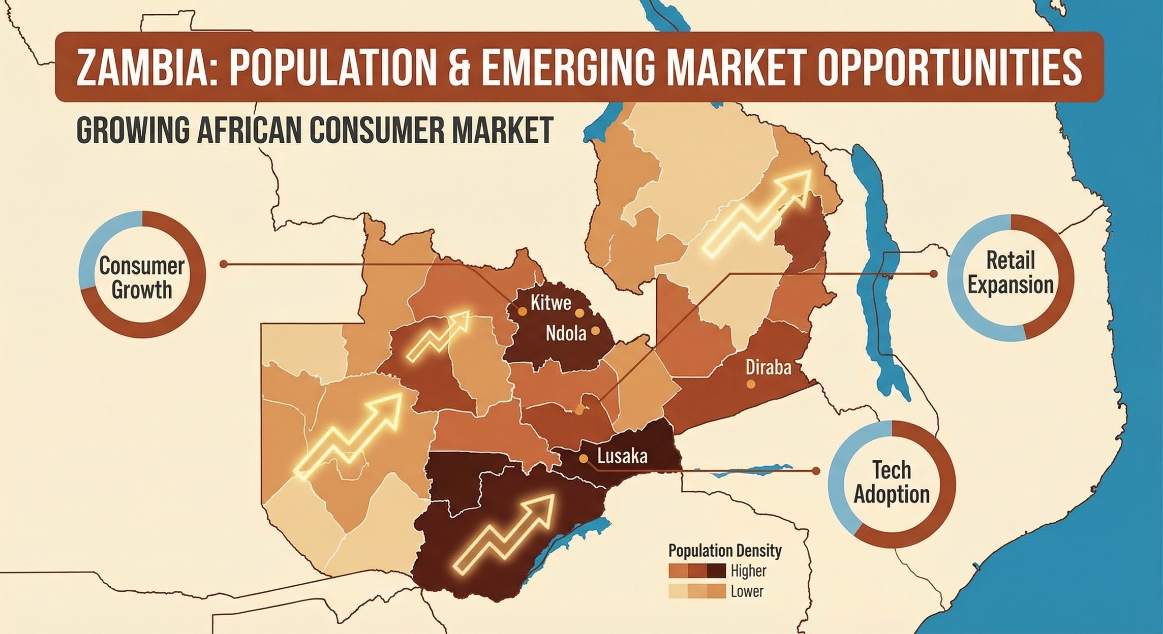 Gam 003 Zambia'S Population Demographics And Market Potential