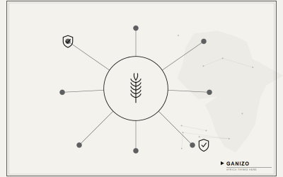 The Long History Behind Climate-Smart Agriculture After the 2024 Drought